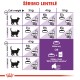 Royal Canin FHN 2kg Sensible kassidele