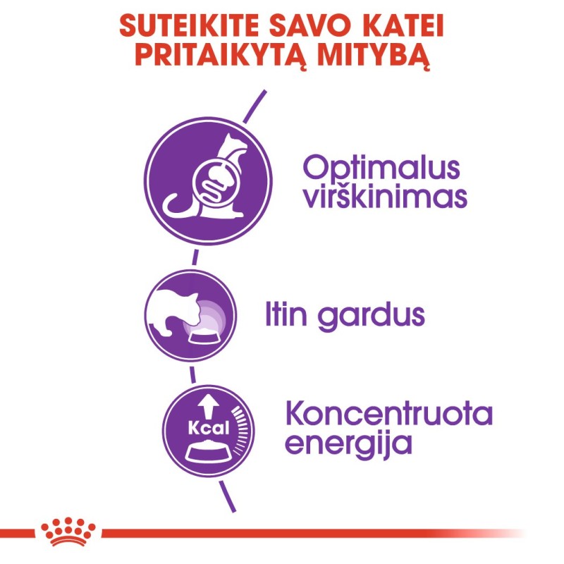 Royal Canin Sensible 33 kuivtoit kassidele 4kg