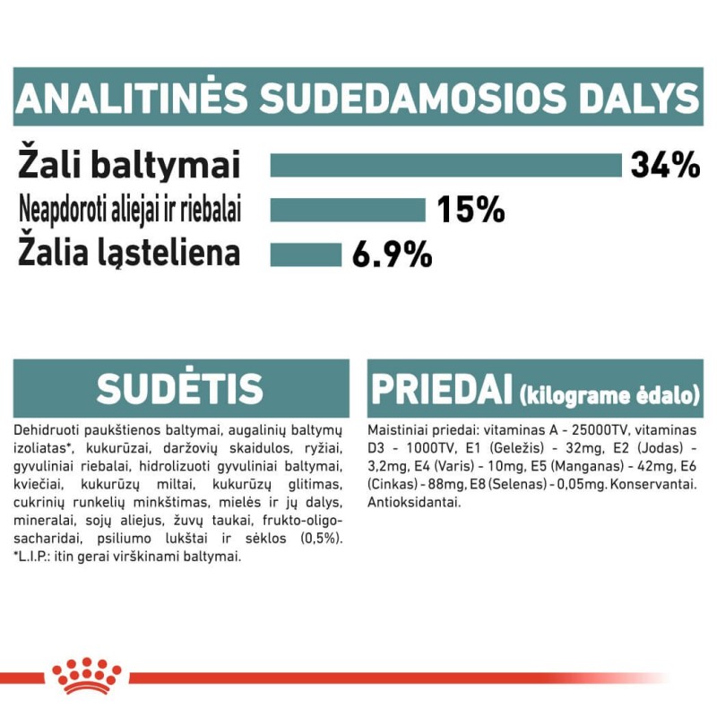 Royal Canin Fcn 0,4Kg Karvade Hooldus Kassidele