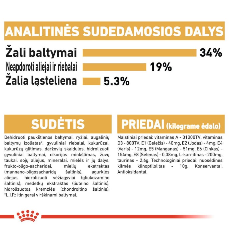 Royal Canin Briti lühikarvaline kassitoit 0,4kg