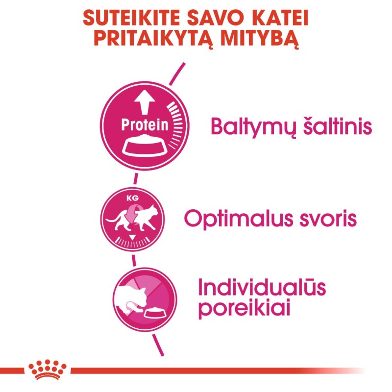 Royal Canin FHN 0,4kg Exigent Proteiin Kassi Toit