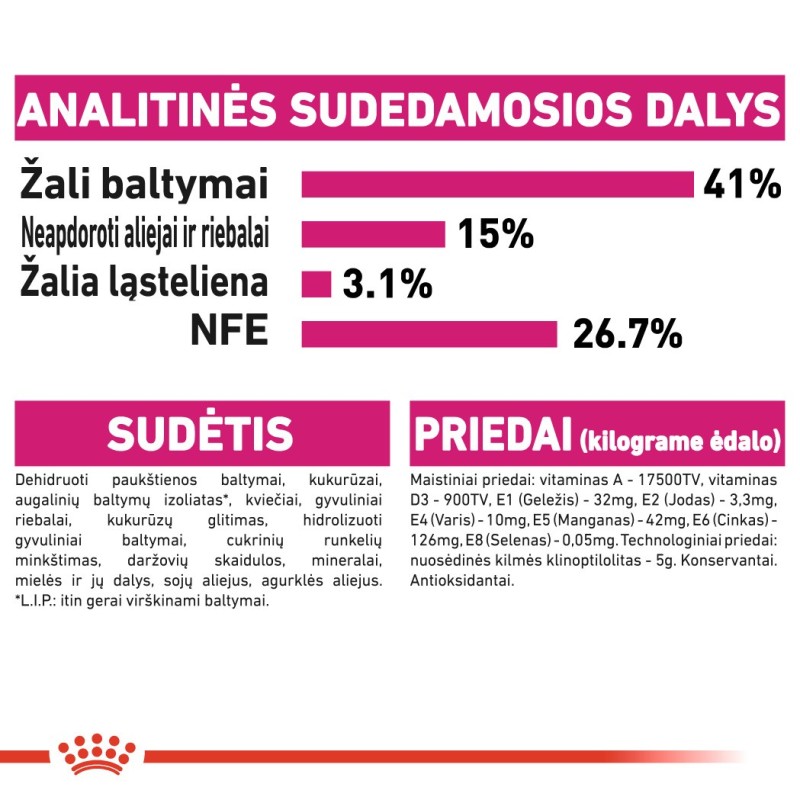 Royal Canin FHN 2kg Exigent Proteiiniga Kassidele