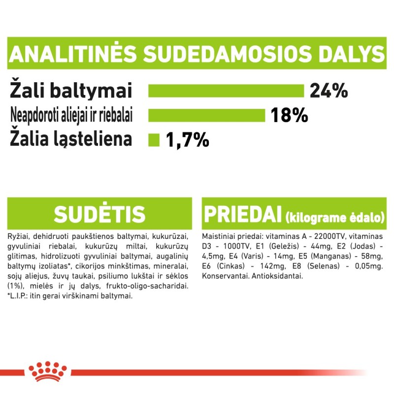 Royal Canin X-Small Adult Koeratoit 1,5 kg