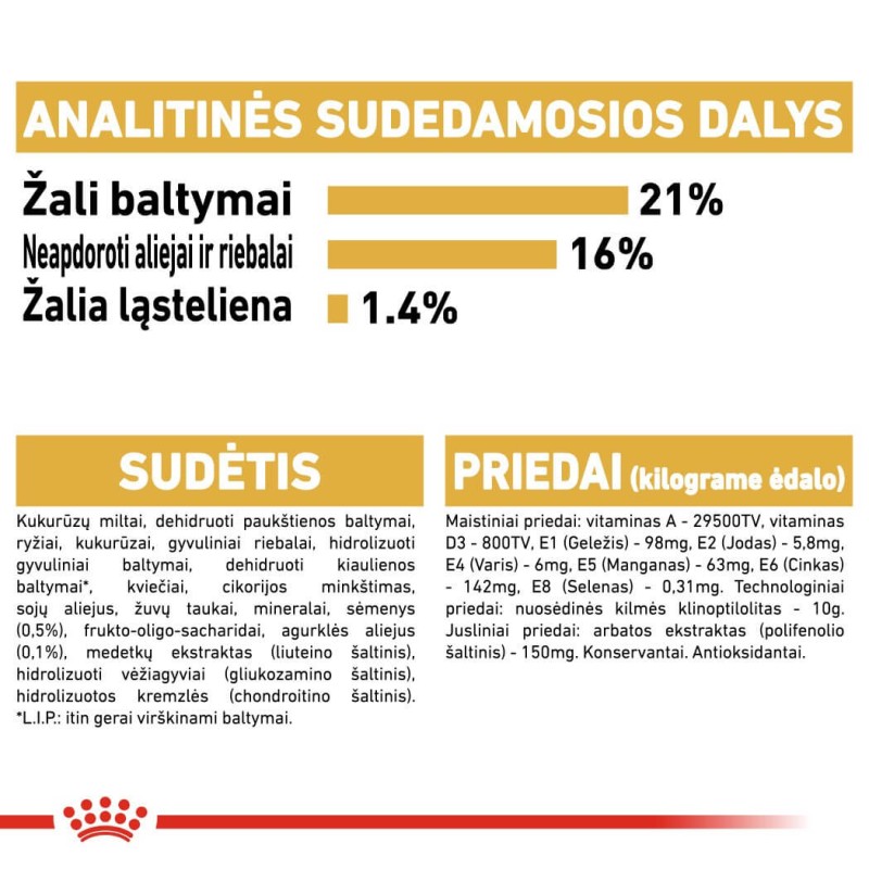 Royal Canin West Highland White Terrier Täiskasvanud Koertele 3kg