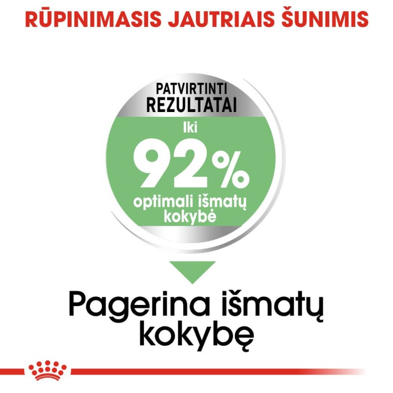 Royal Canin Mini Seed Digestive Care 3kg