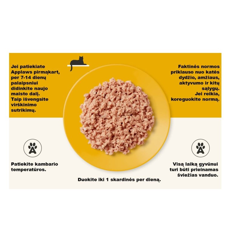 Applaws kassipoegade kana konserv 70g