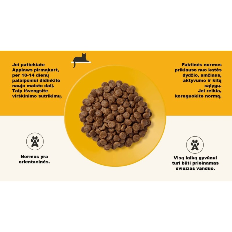 Applaws Senior kana 2kg kassidele