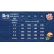 BRIT PREMIUM NATURE JUNIOR M 3KG KOERTELE
