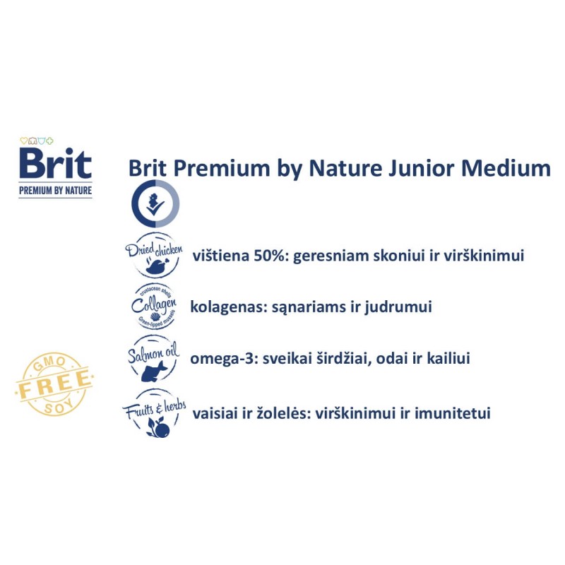 BRIT PREMIUM NATURE JUNIOR M 3KG KOERTELE
