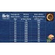 Brit Premium by Nature Sensitive Lamb 15kg koertele