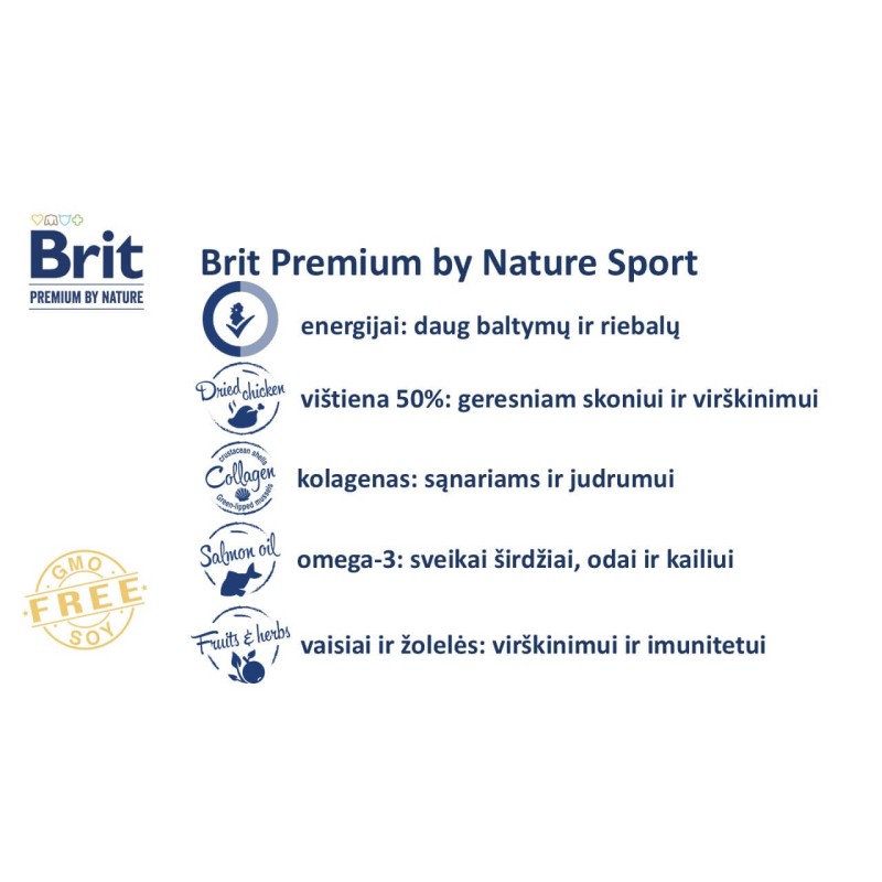 Brit Premium Nature Sport 15kg koertele