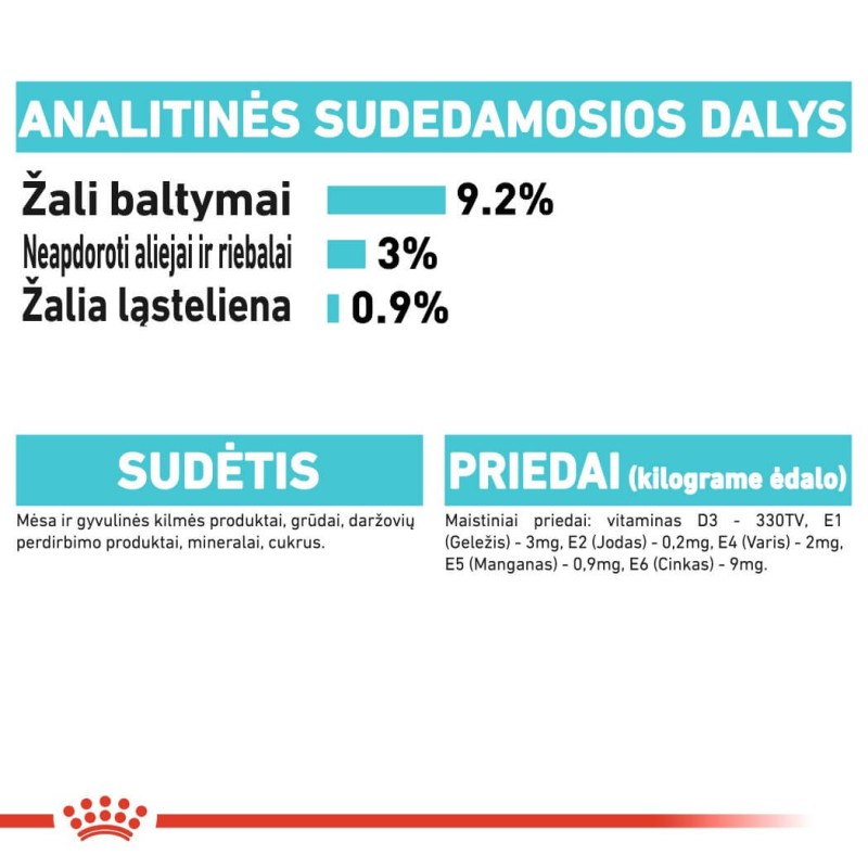 Royal Canin Urinary Care 85g x 12 kassidele