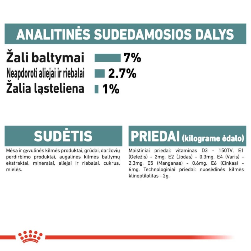Royal Canin FCN märg toit 85g x 12 karvakammi hooldus kassidele
