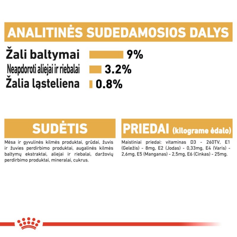 Royal Canin Briti lühikarvaline kasside märg toit 85g