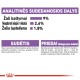Royal Canin Sterilised märgtoit kassidele 85g x 12