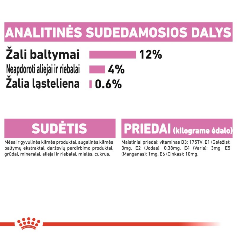 Royal Canin Kiti Instinctive 85g Geelis
